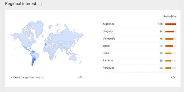 resultado aire acondicionado google