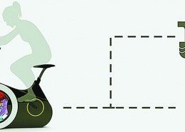 Bicicletes per a una llar més ecològica