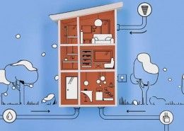 com funciona bomba de calor