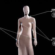 ropa-inteligente-temperatura